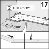 Piktogramm - Laminat verlegen, zweite Reihe beginnen